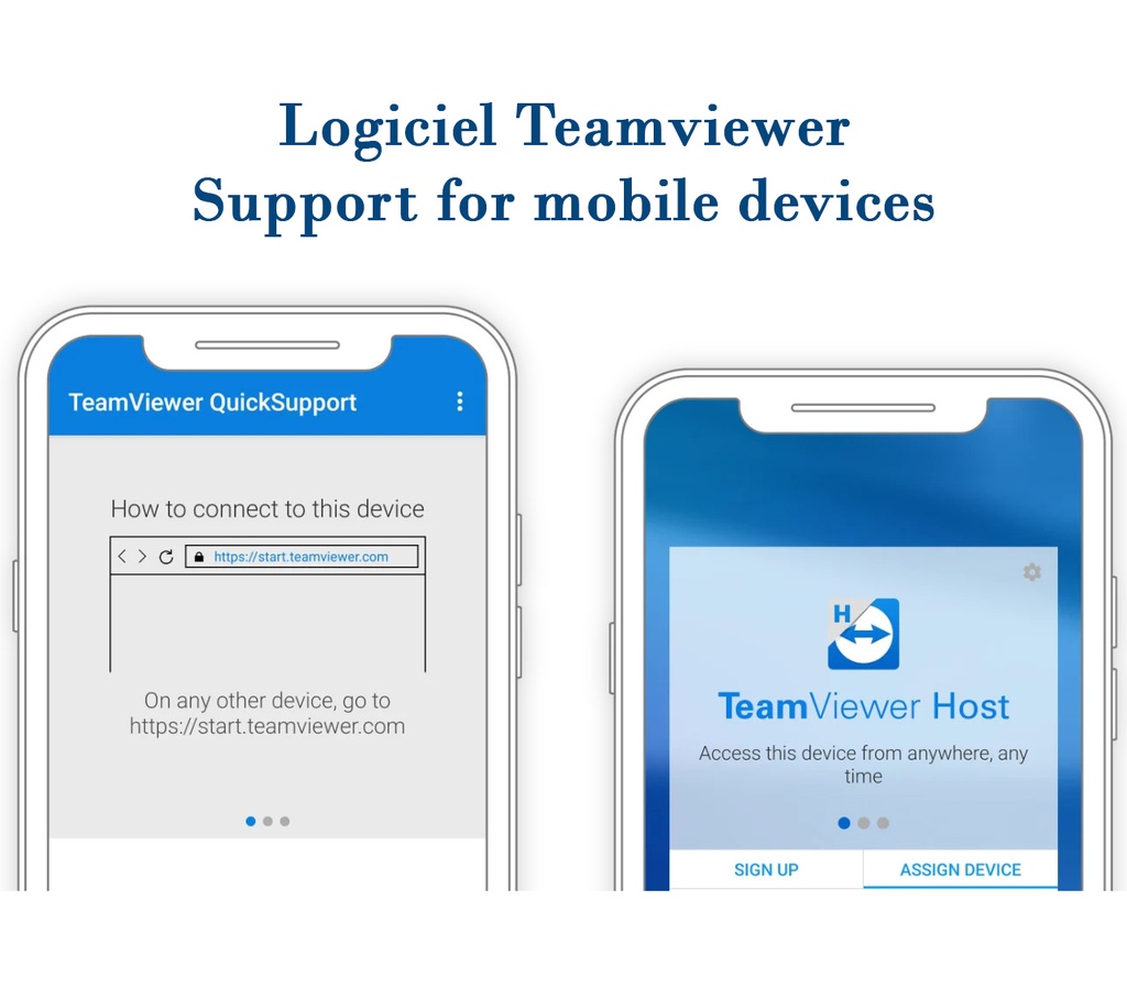 Logiciel Teamviewer Support for mobile devices